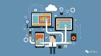 12月24日信息安全意識每日提示 網絡與信息安全軟件開發的關鍵準則與實踐